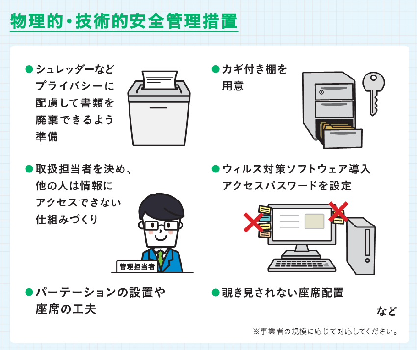 物理的・技術的安全管理措置