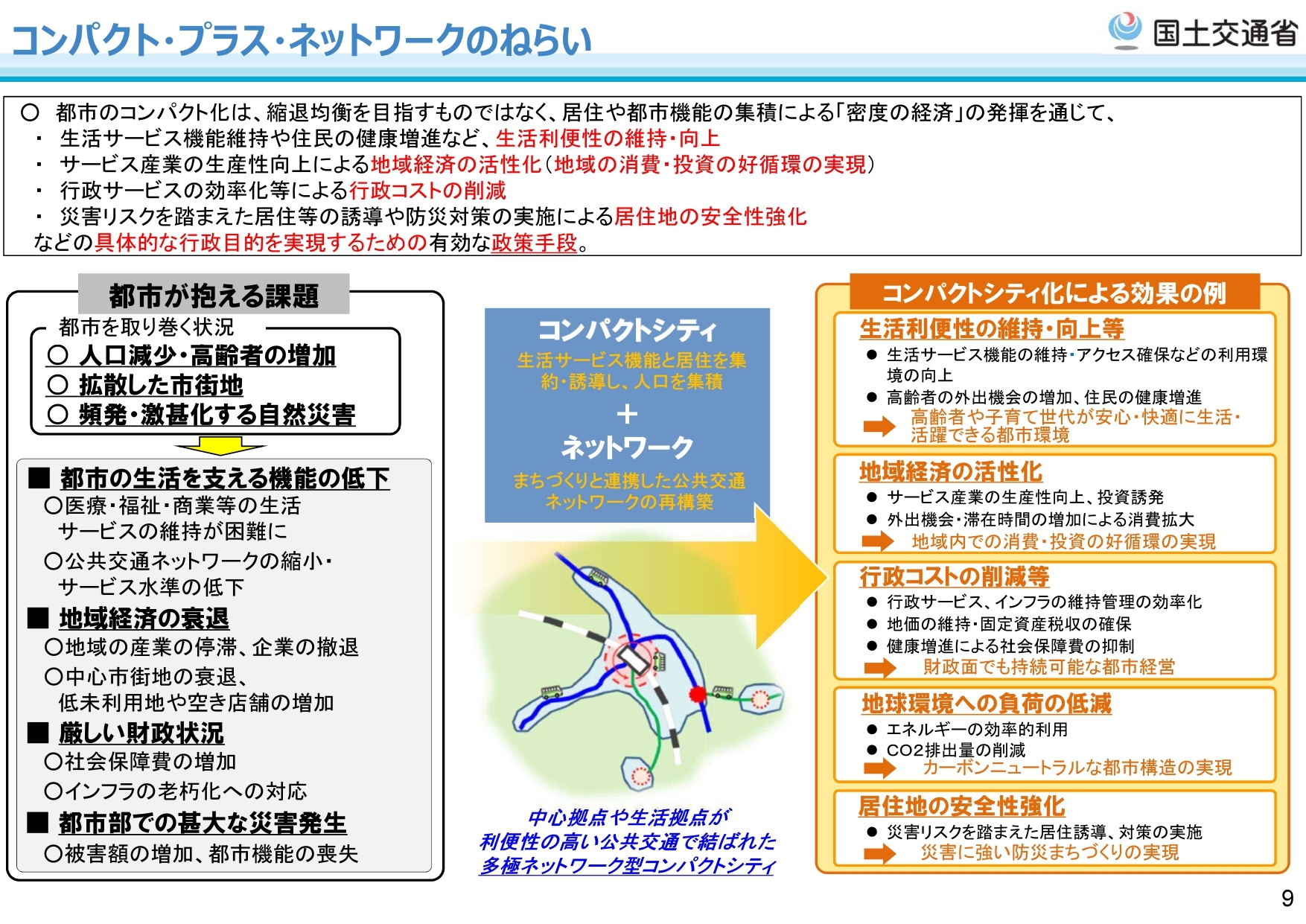 立地適正化計画の策定・公表を予定しています。（事前周知
